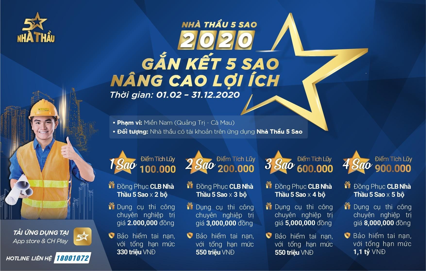Thể Lệ và Quyền Lợi Chương Trình "Nhà Thầu 5 Sao" Miền Nam Năm 2020