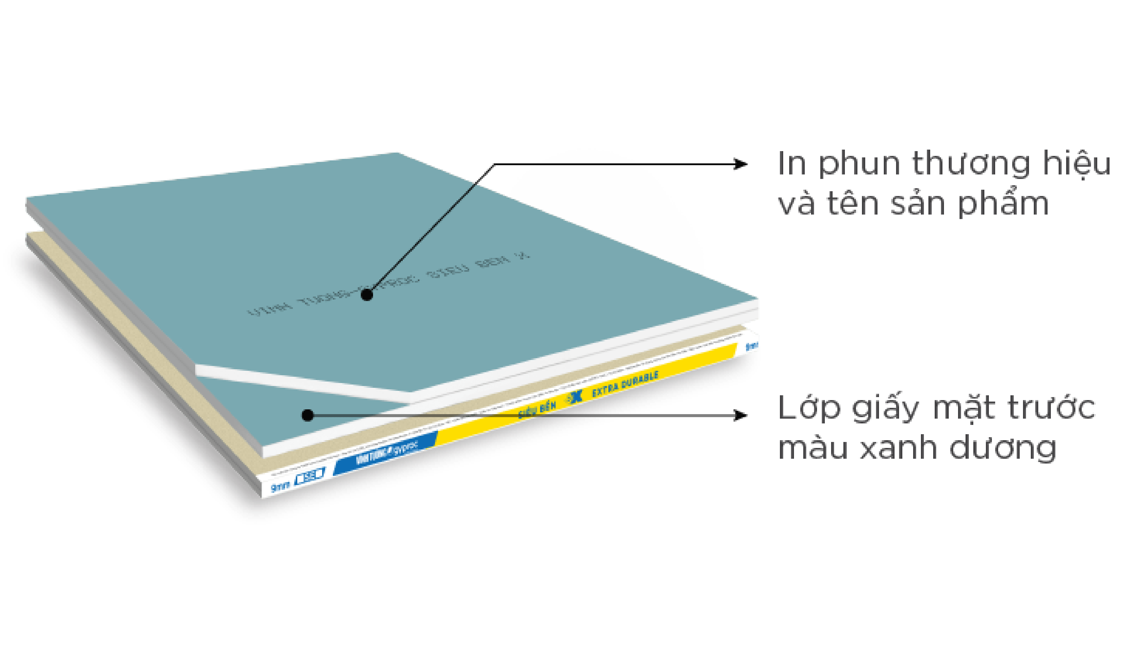 Nhận diện tấm thạch cao siêu bền X