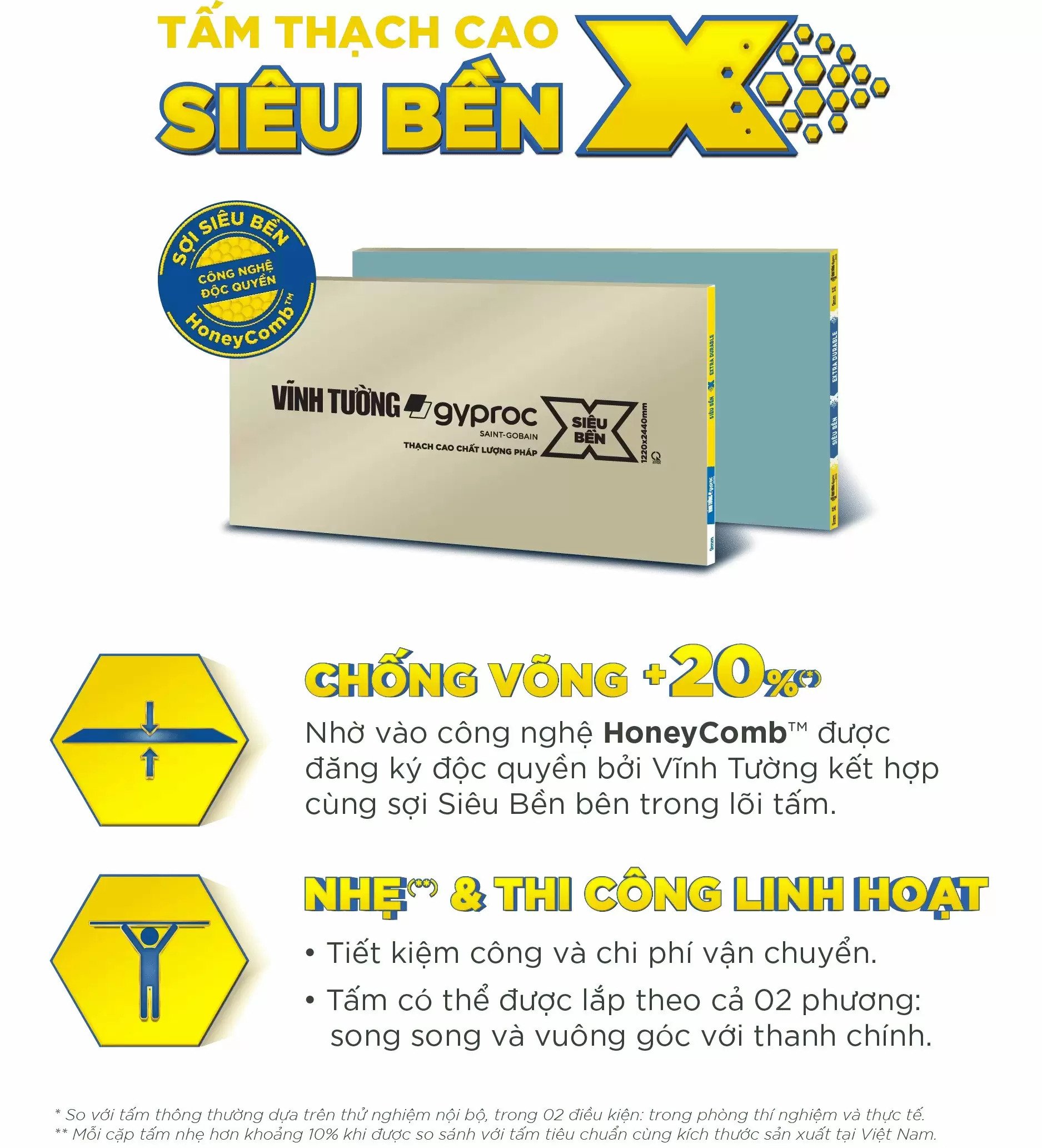 Trần thạch cao Vĩnh Tường Siêu Bền X