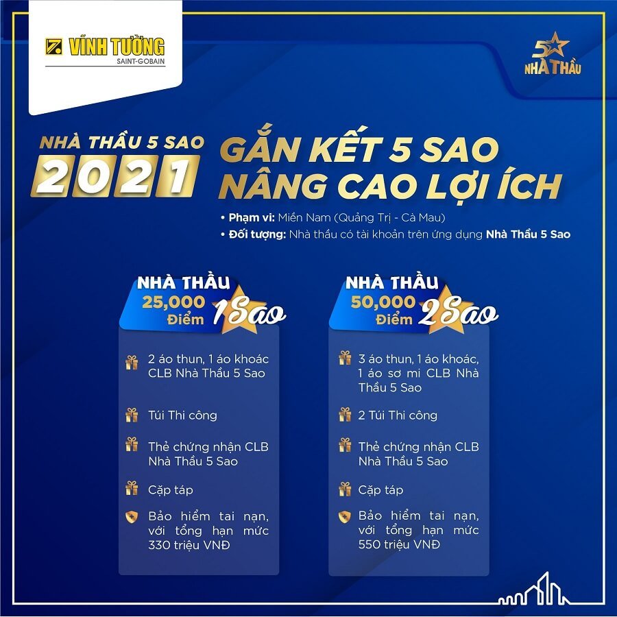 nhà thầu 1-2 sao