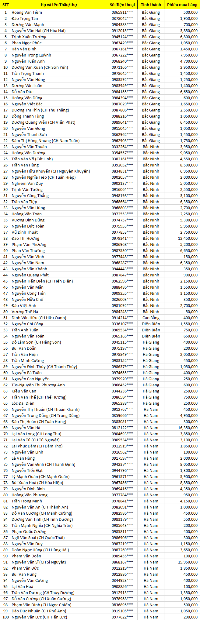 tk thu mạnh mẽ mb r x