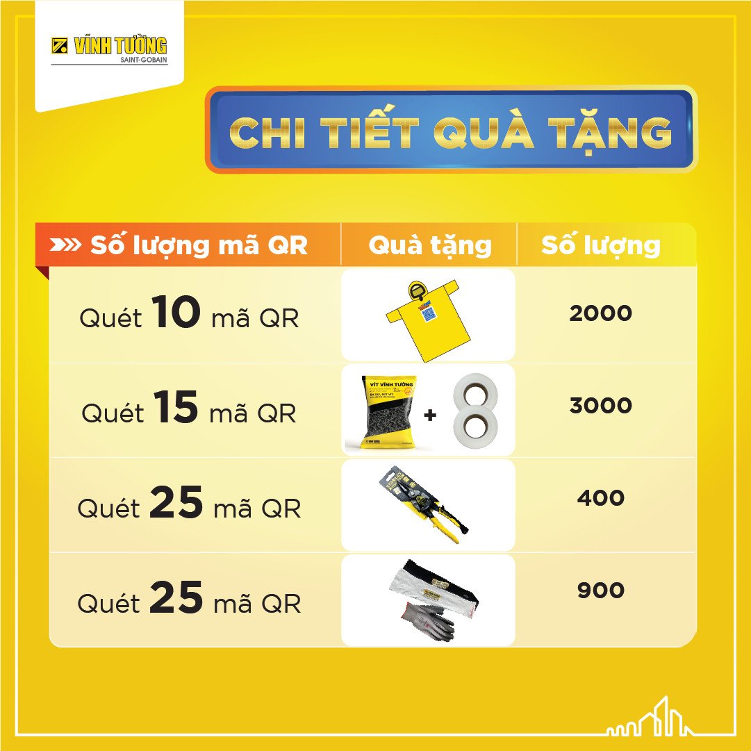 quét nhiều trúng lớn