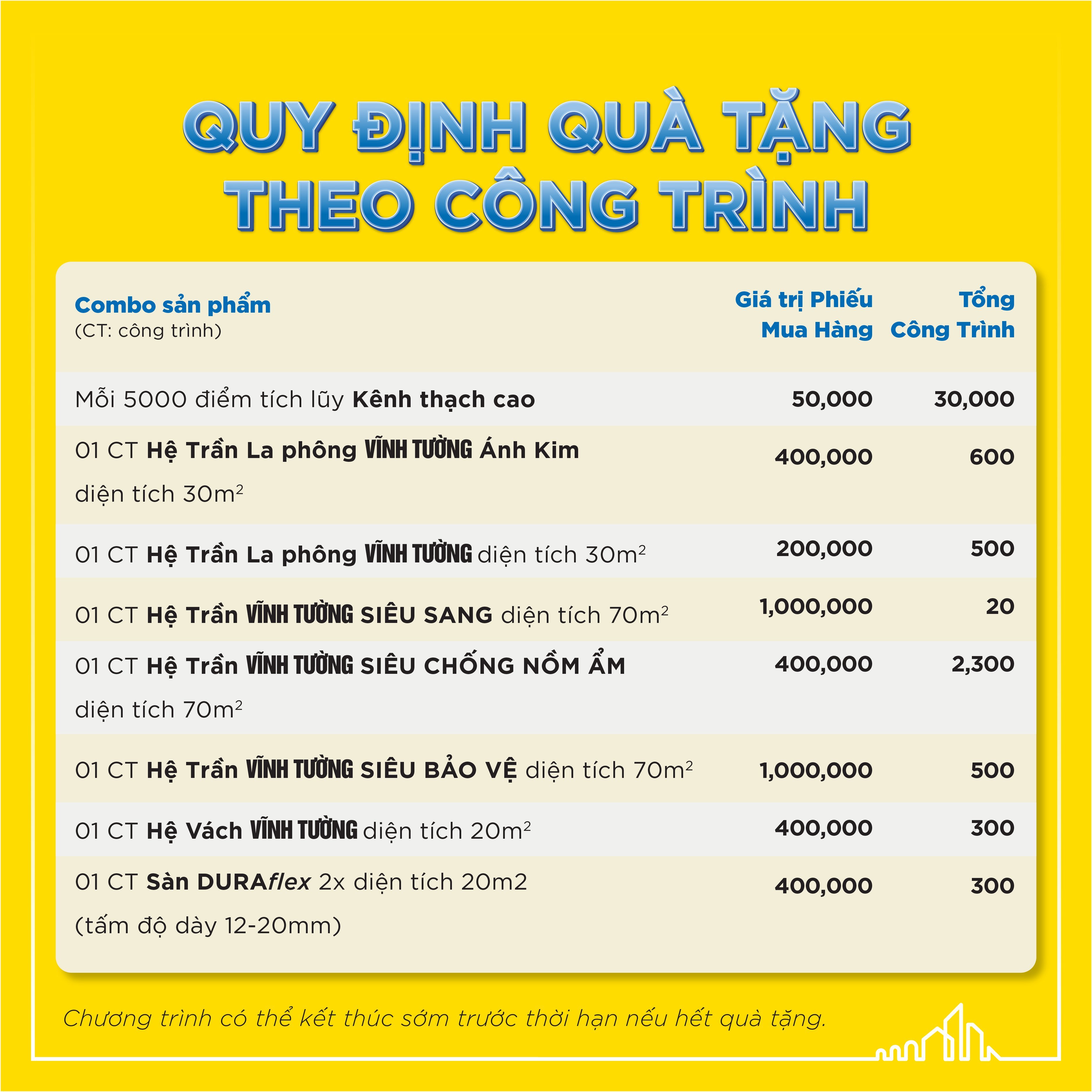 TRẦN SANG SÀN CHẮC  