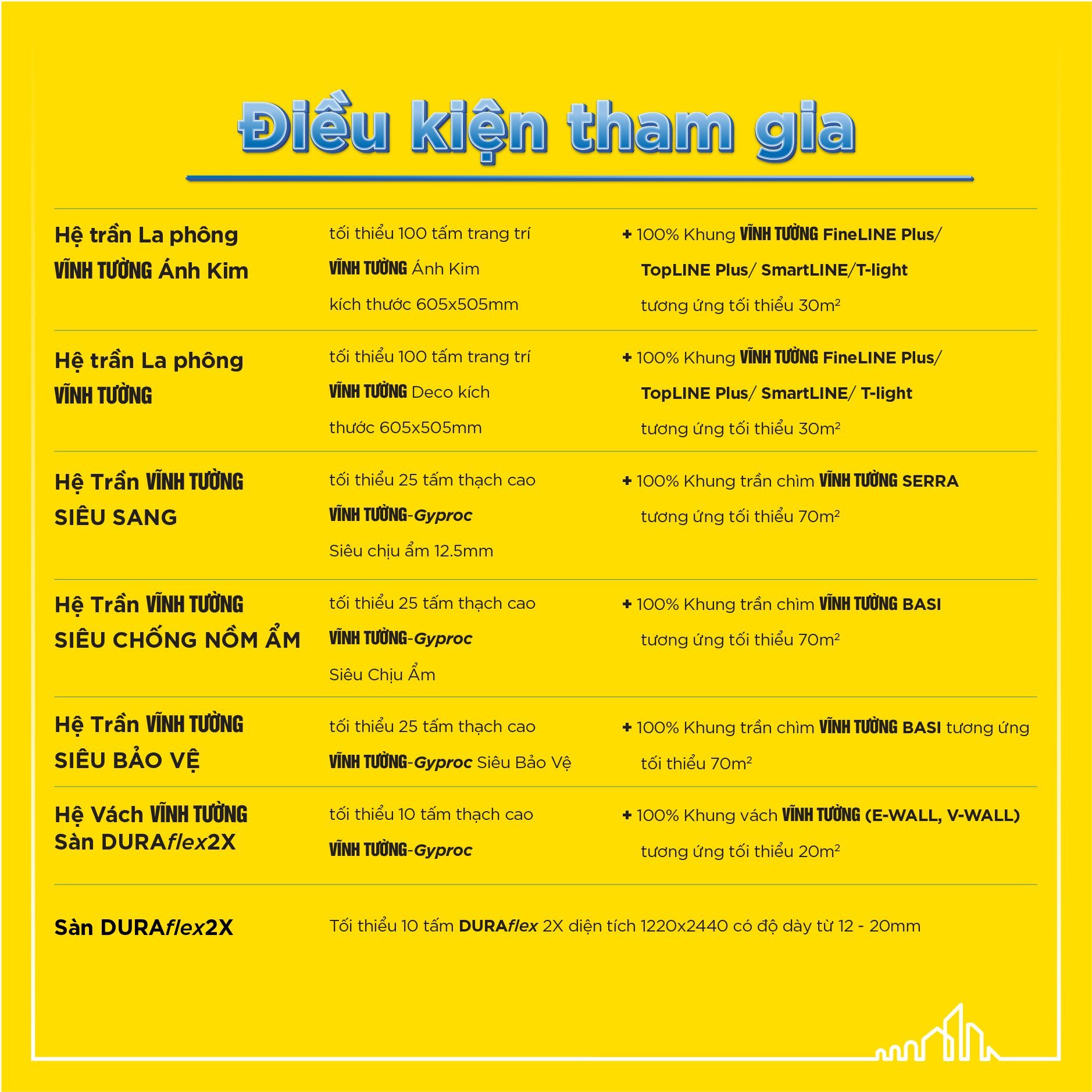 TRẦN SANG SÀN CHẮC   