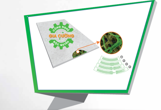 Thử thách DURAflex 2X _ Câu hỏi 1 