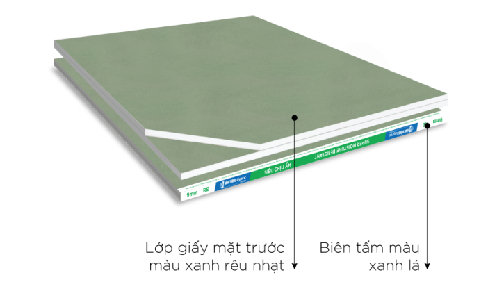 Nhan dien tam thach cao Siêu Chịu Ẩm Vinh Tuong-Gyproc