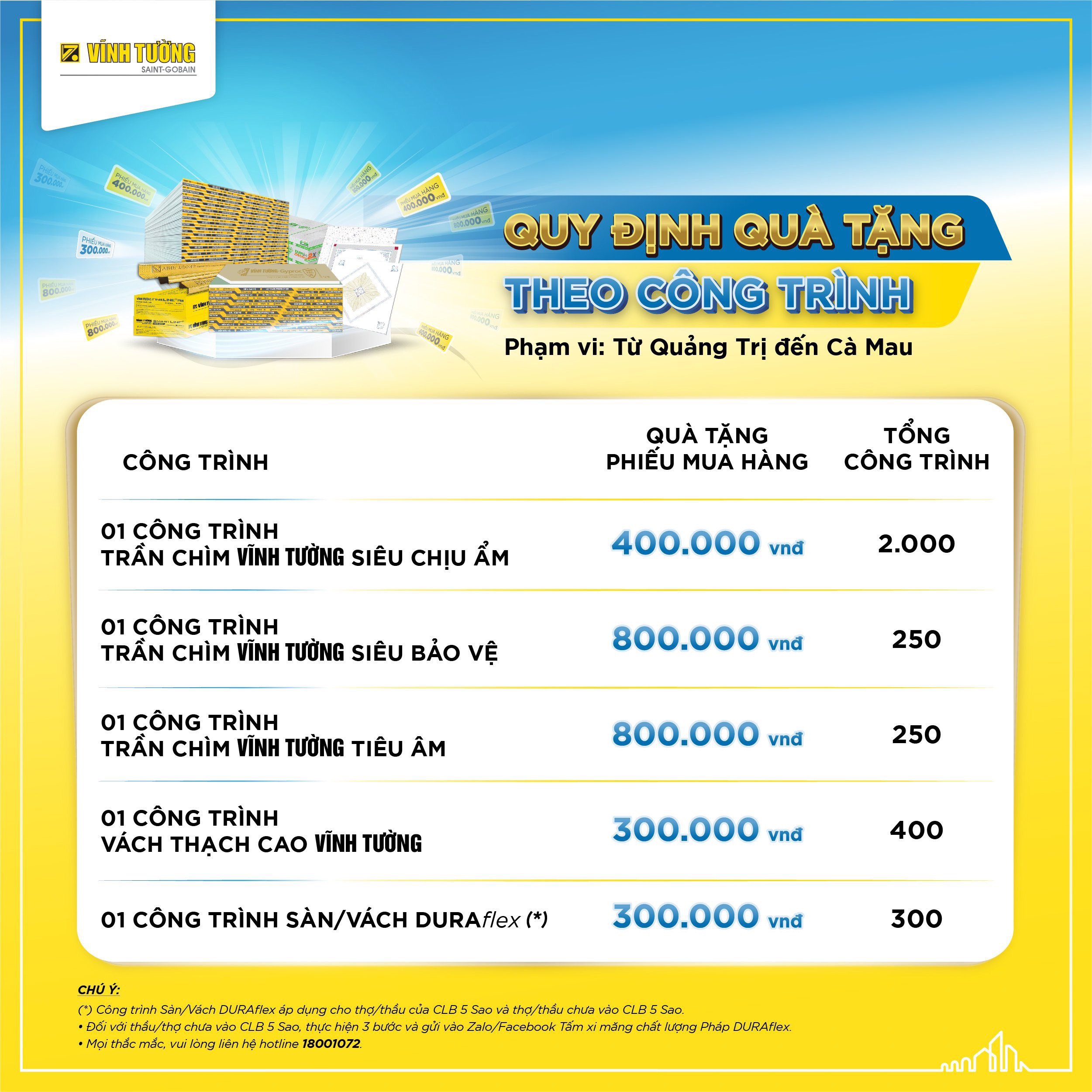 Trần sang nhà mát 2022 2