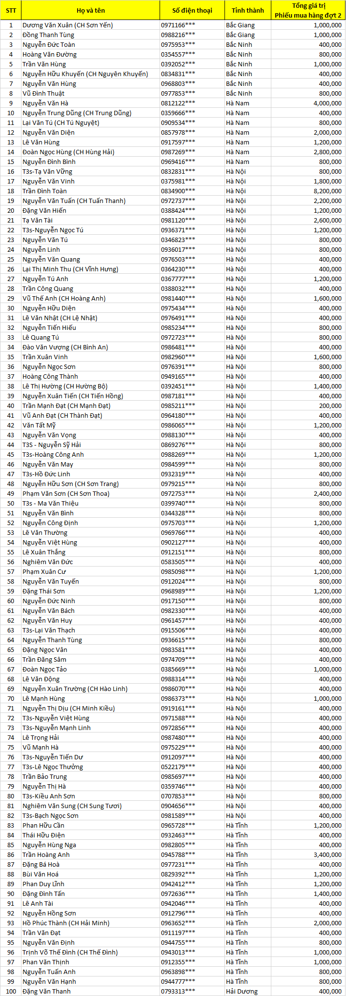 tran sang san chac 2