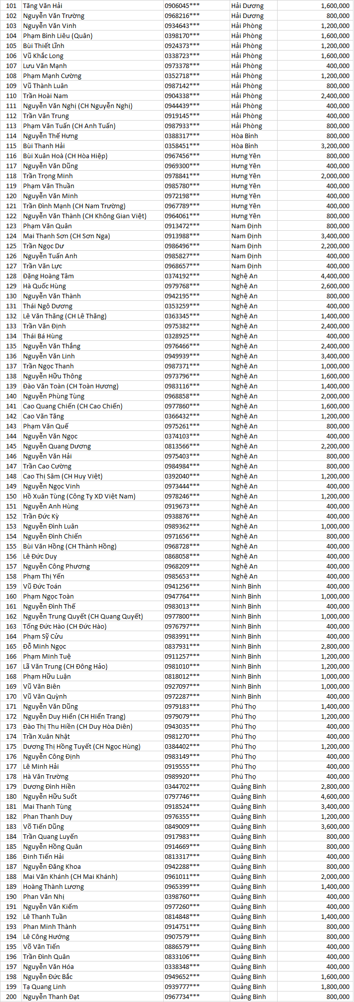 tran sang san chac 2....