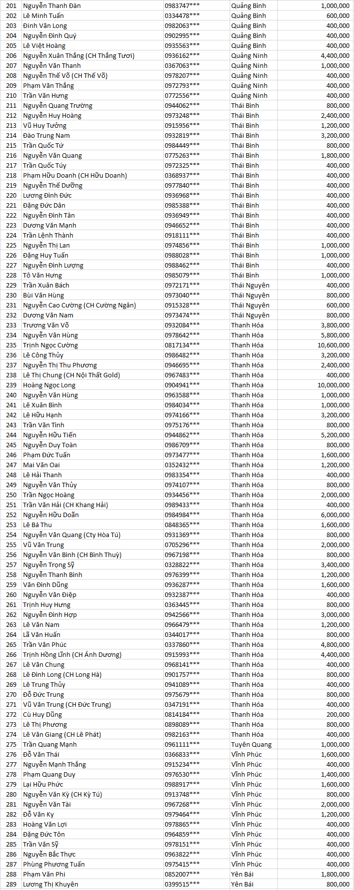 tran sang san chac 2