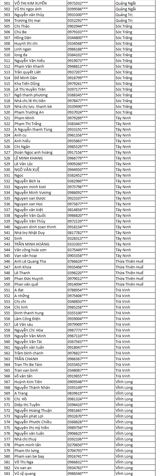 tran thanh mat ak 1 z