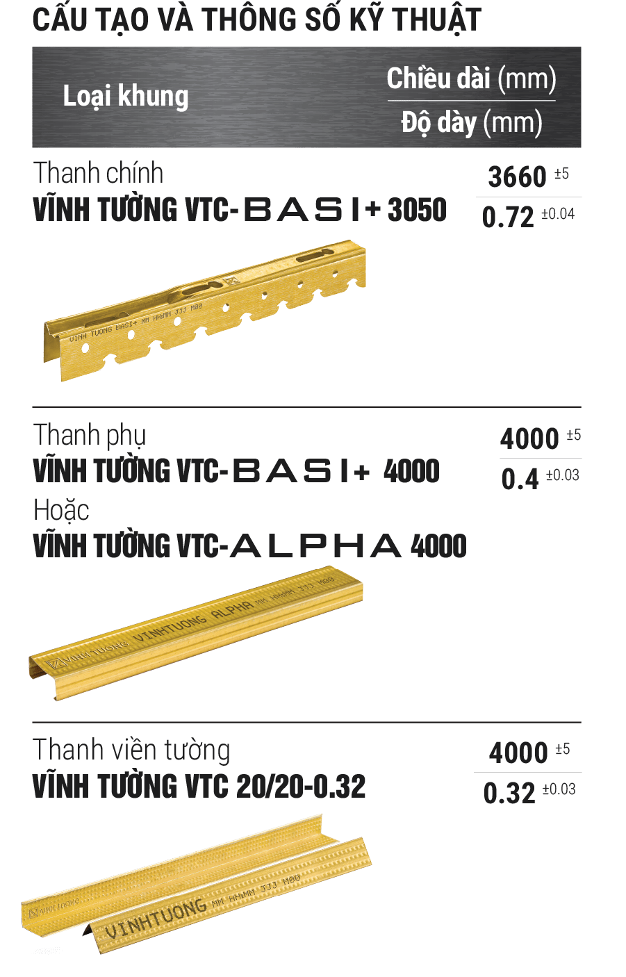 cau-tao-thong-so-khung-basi