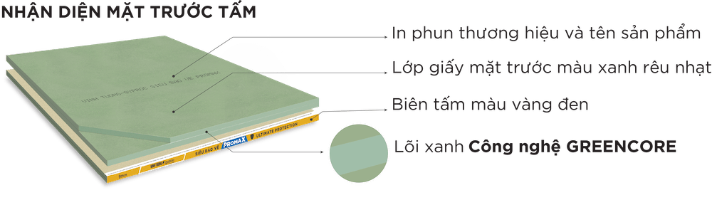 nhận diện sản phẩm