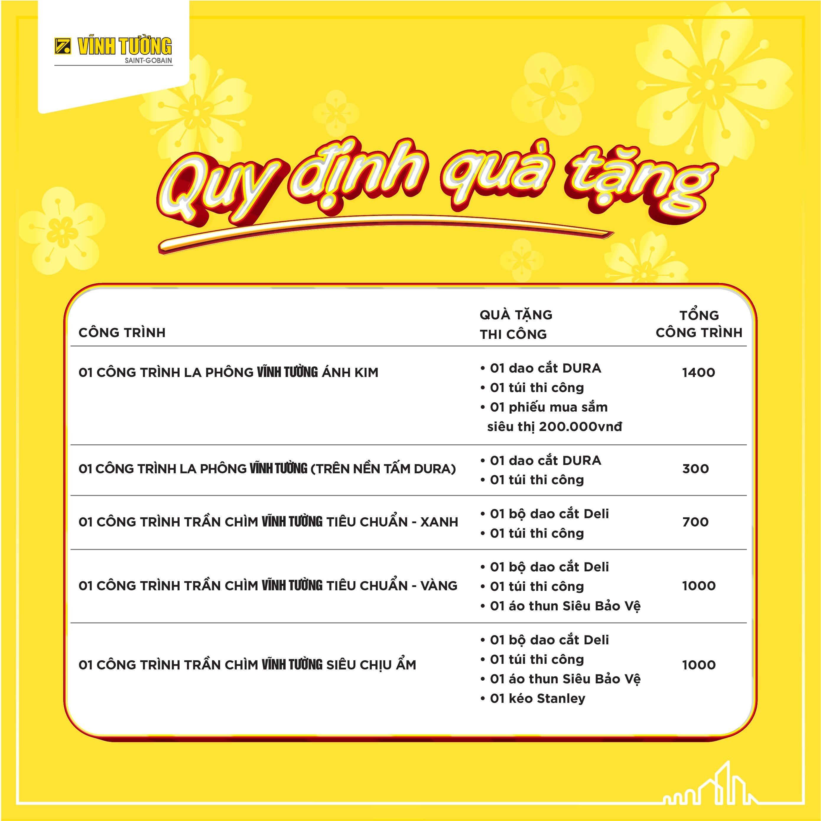 Tết Vui Khỏe hhhh 5