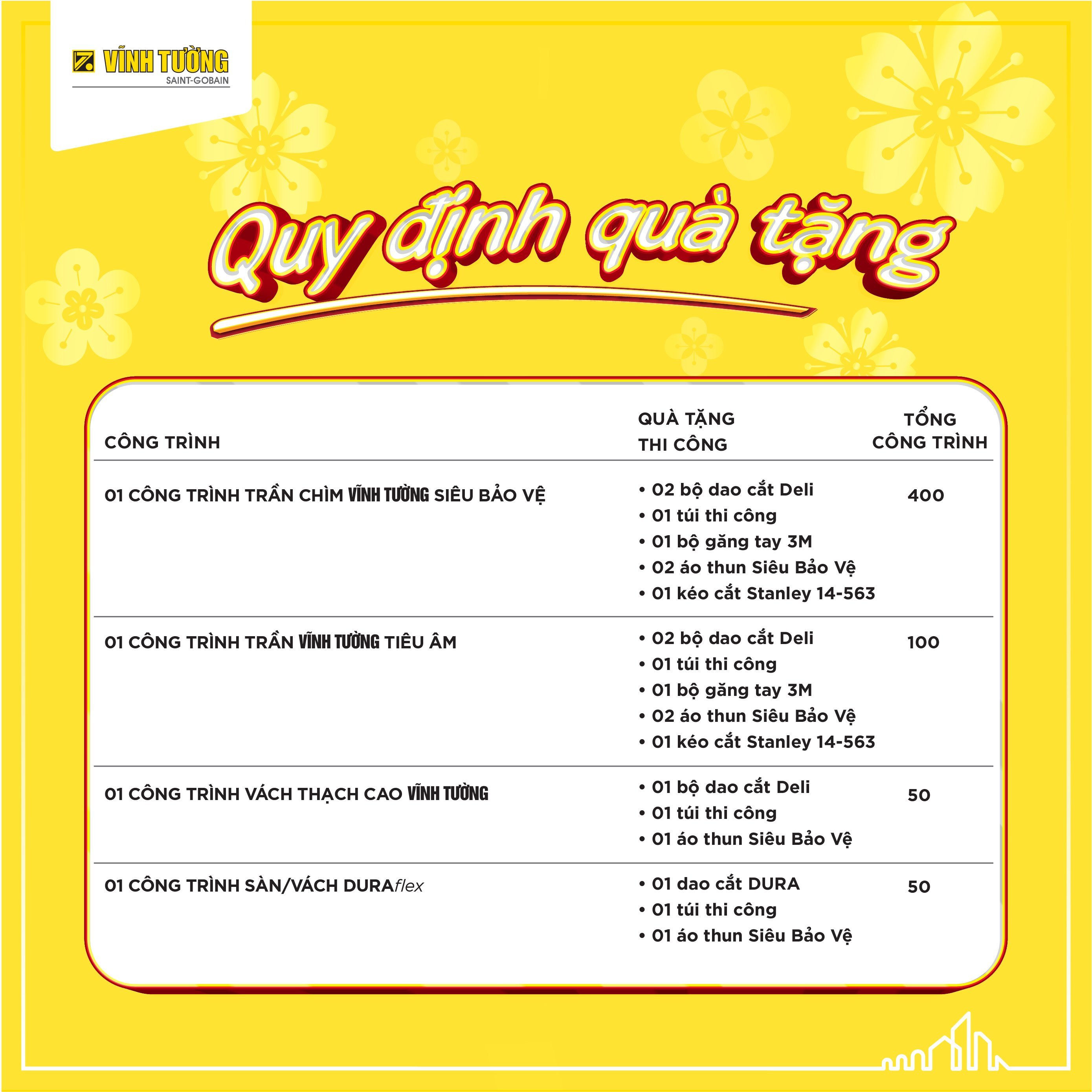 Tết Vui Khỏe hhhh 6