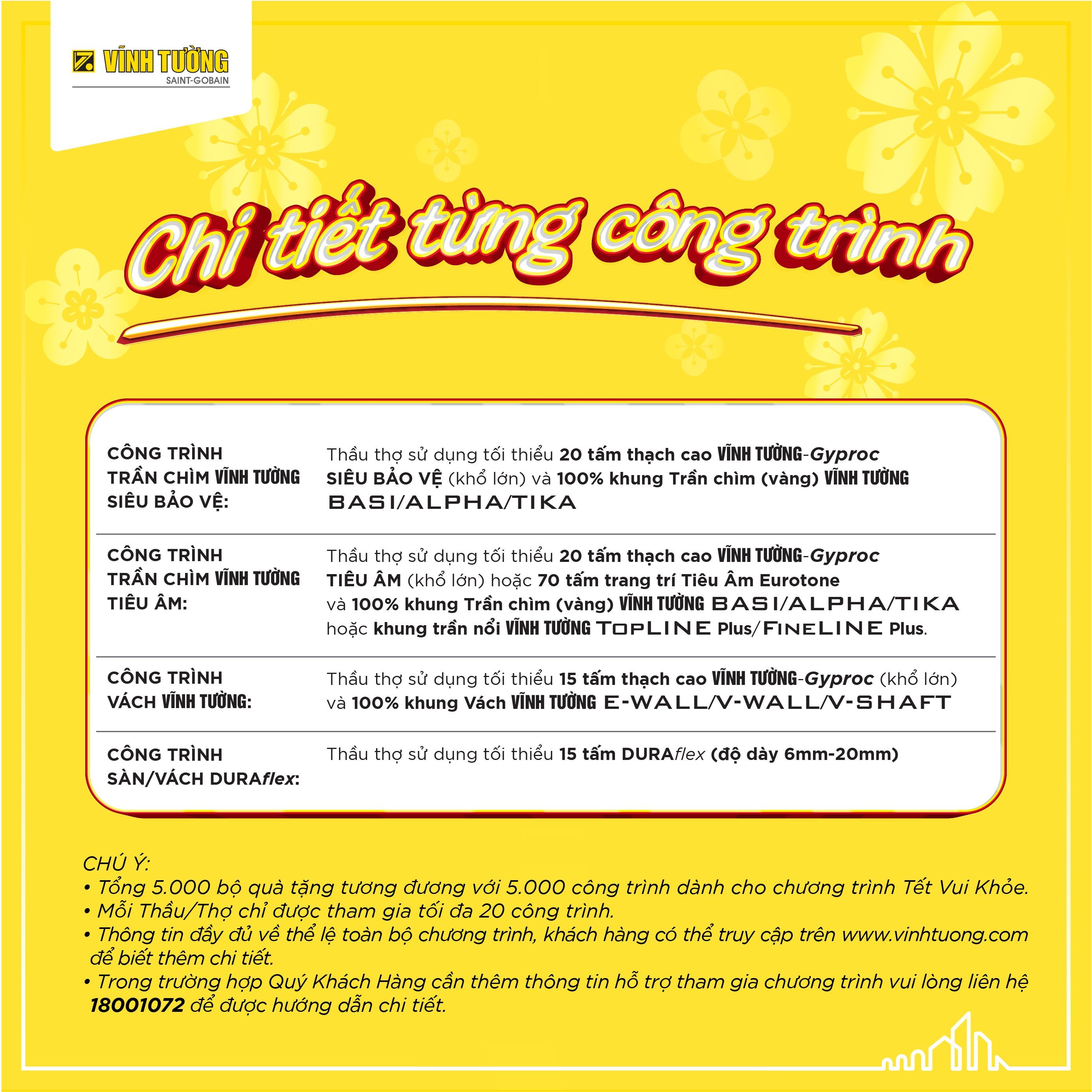 Tết Vui Khỏe hhhh 8