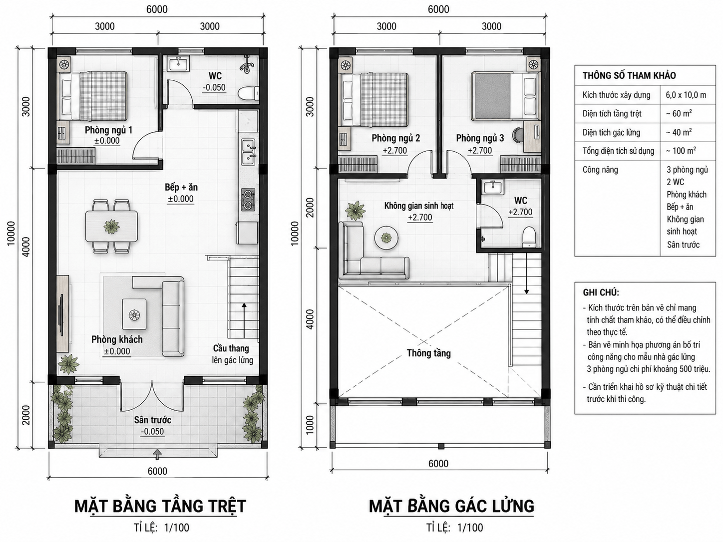 Bản vẽ tham khảo mẫu nhà gác lửng 3 phòng ngủ 500 triệu mái tôn