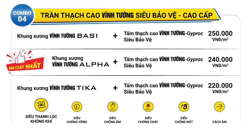 Bảng giá tvgc mekong 1