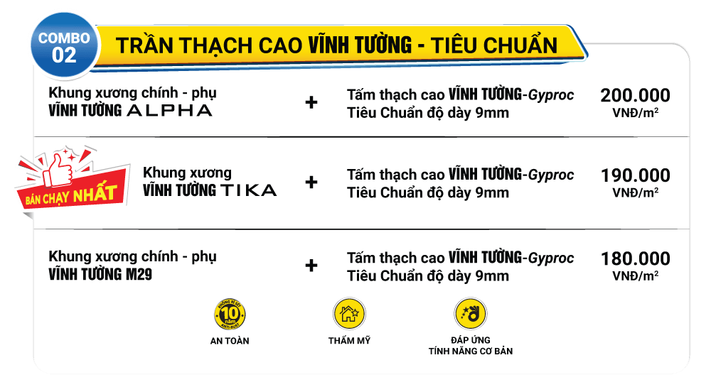 Bảng giá tvgc mê kông 2