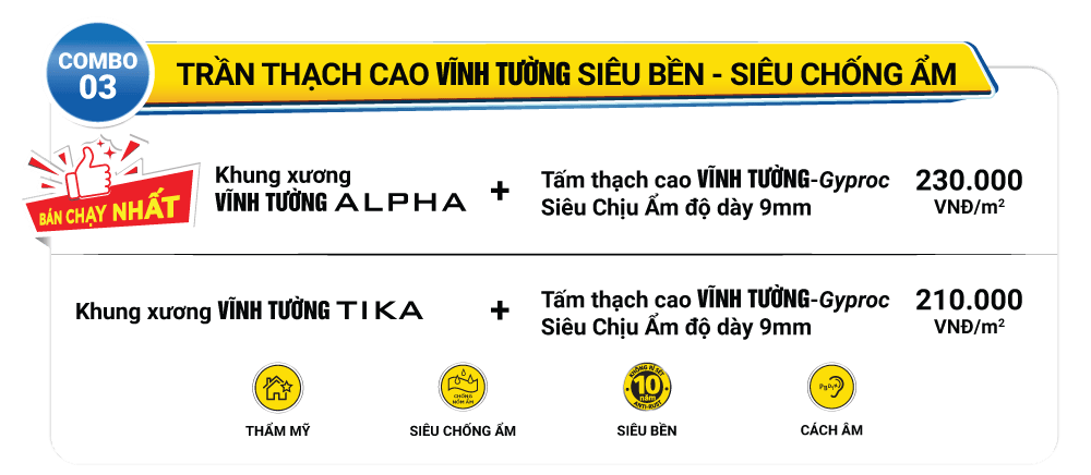 Bảng giá tvgc nam trung bộ