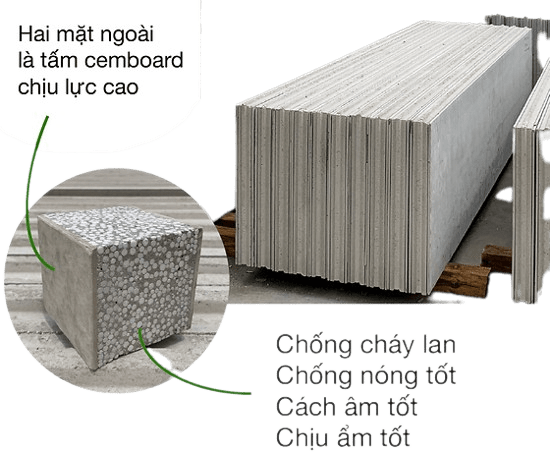 Sử dụng bê tông để chống cháy