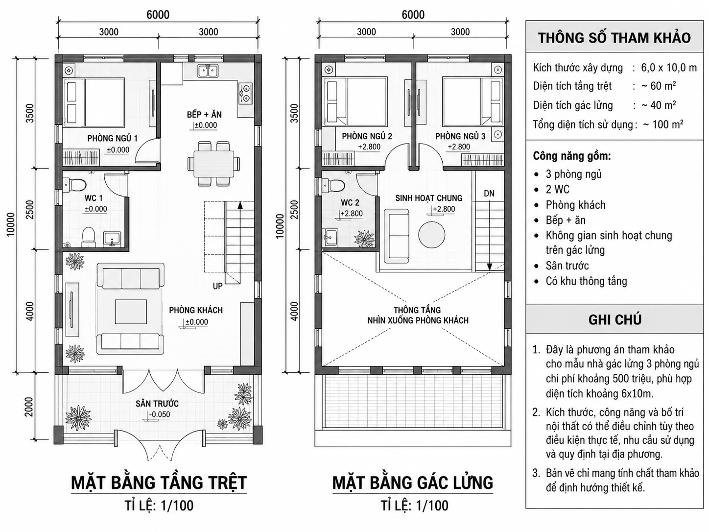 Bố trí công năng tham khảo mẫu nhà gác lửng 3 phòng ngủ 500 triệu mái ngói