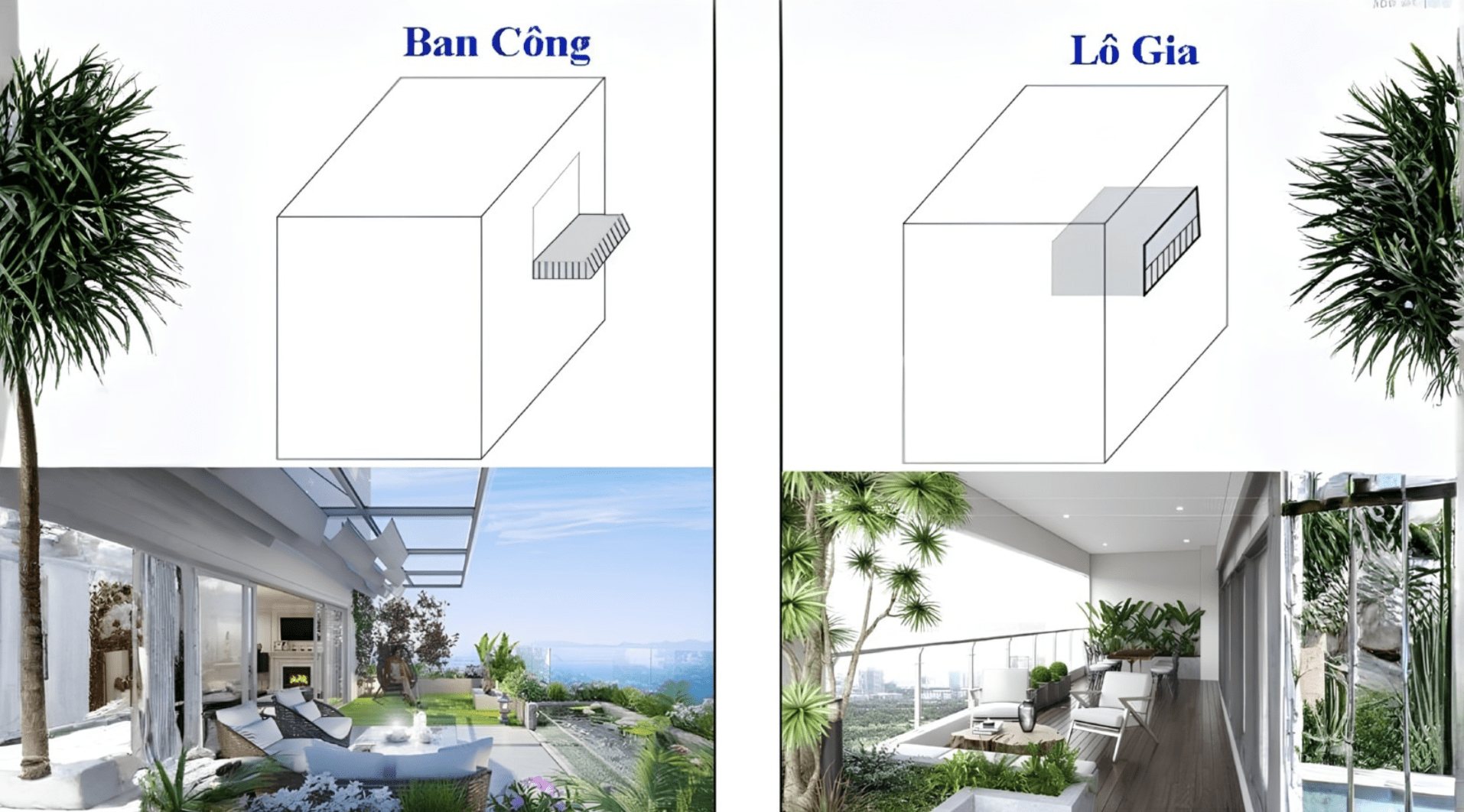 Cách tính diện tích ban công và lô gia 