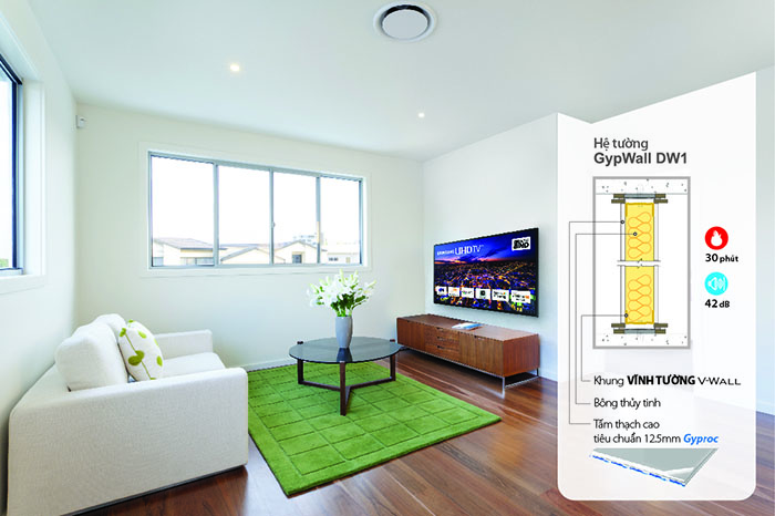 cải tạo nhà cũ với tường thạch cao GypWall DW1