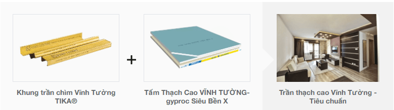 Cấu tạo trần thạch cao Vĩnh Tường Siêu Bền X
