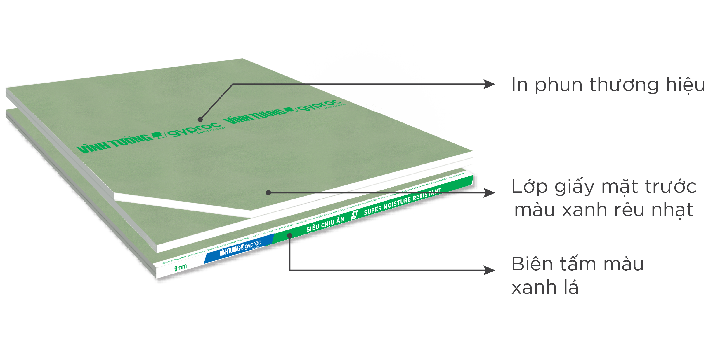 Tấm Thạch Cao Siêu Chịu Ẩm Vĩnh Tường-Gyproc