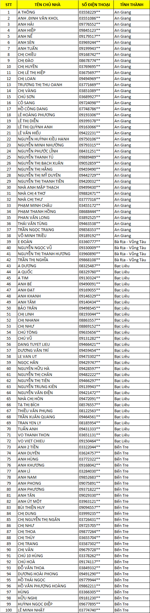CHỦ NHÀ AK DLV 2021 F GG 1
