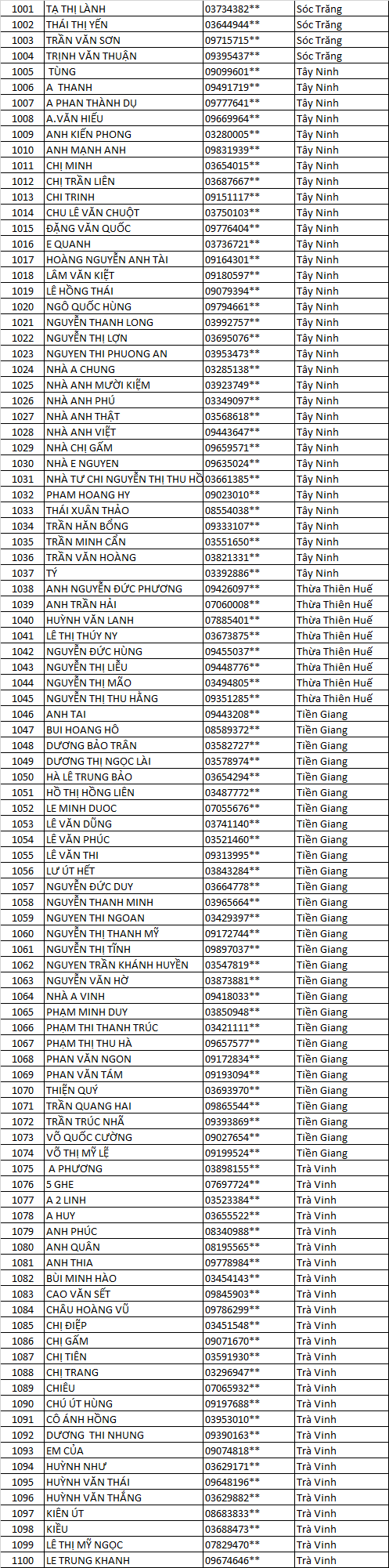CHỦ NHÀ AK DLV 2021 F GG 11