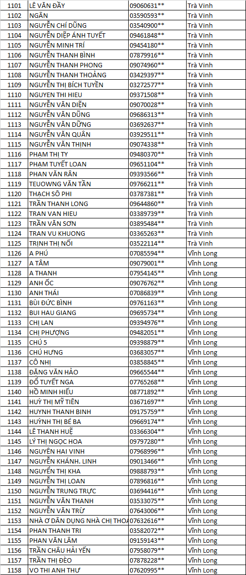 CHỦ NHÀ AK DLV 2021 F GG 12