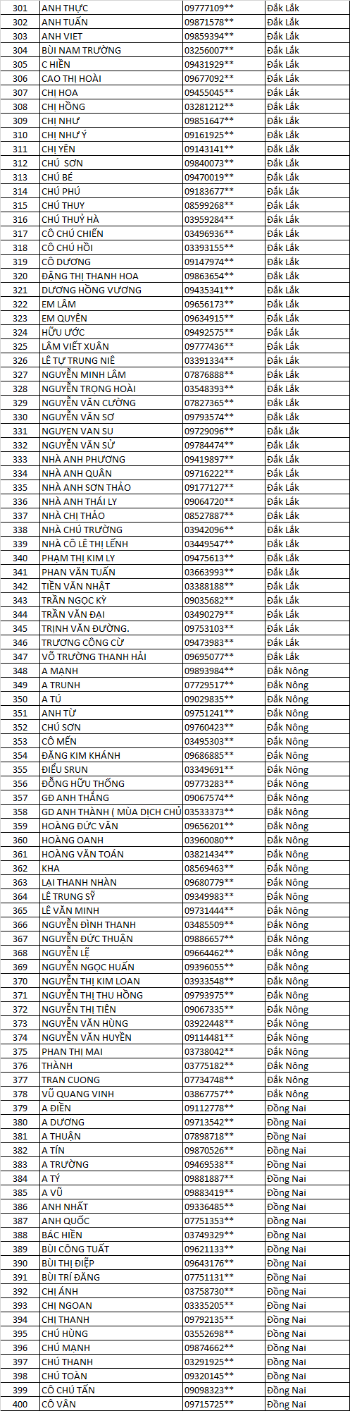 CHỦ NHÀ AK DLV 2021 F GG 4