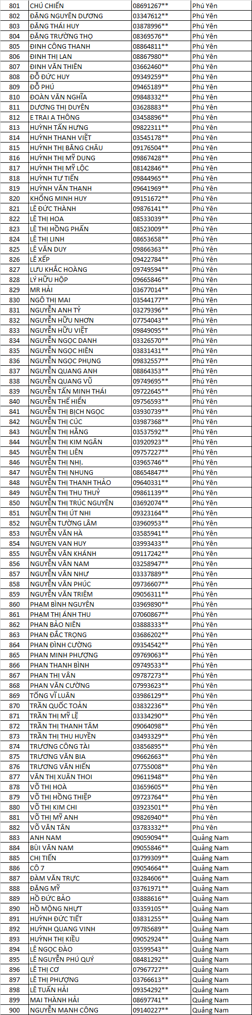 CHỦ NHÀ AK DLV 2021 F GG 9