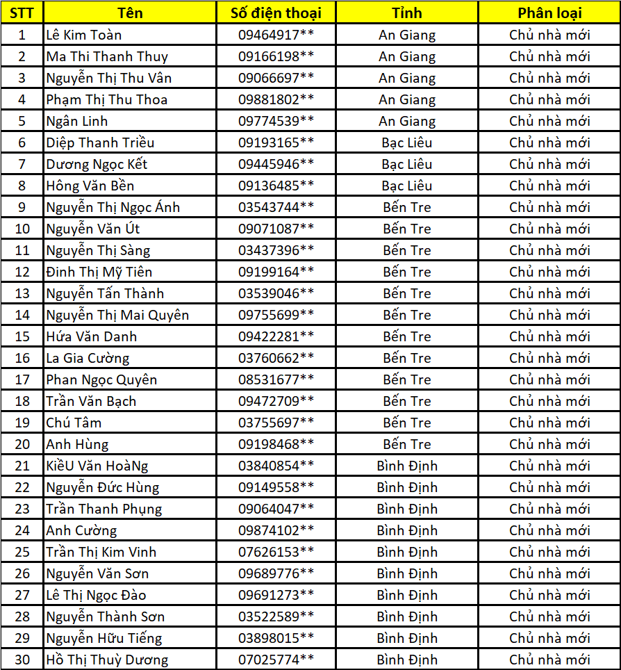Chu nha moi lap la phong Vinh Tuong 1