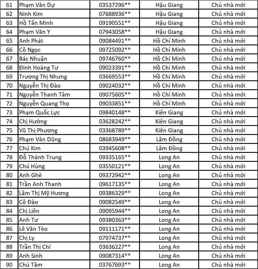 Chu nha moi lap la phong Vinh Tuong 3