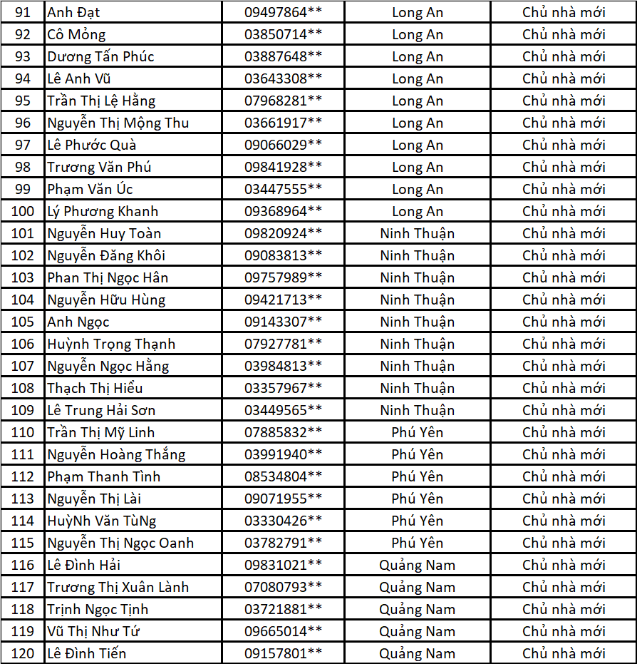 Chu nha moi lap la phong Vinh Tuong 4