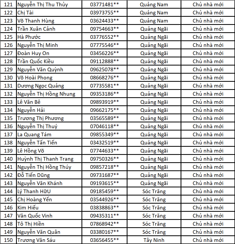 Chu nha moi lap la phong Vinh Tuong 5