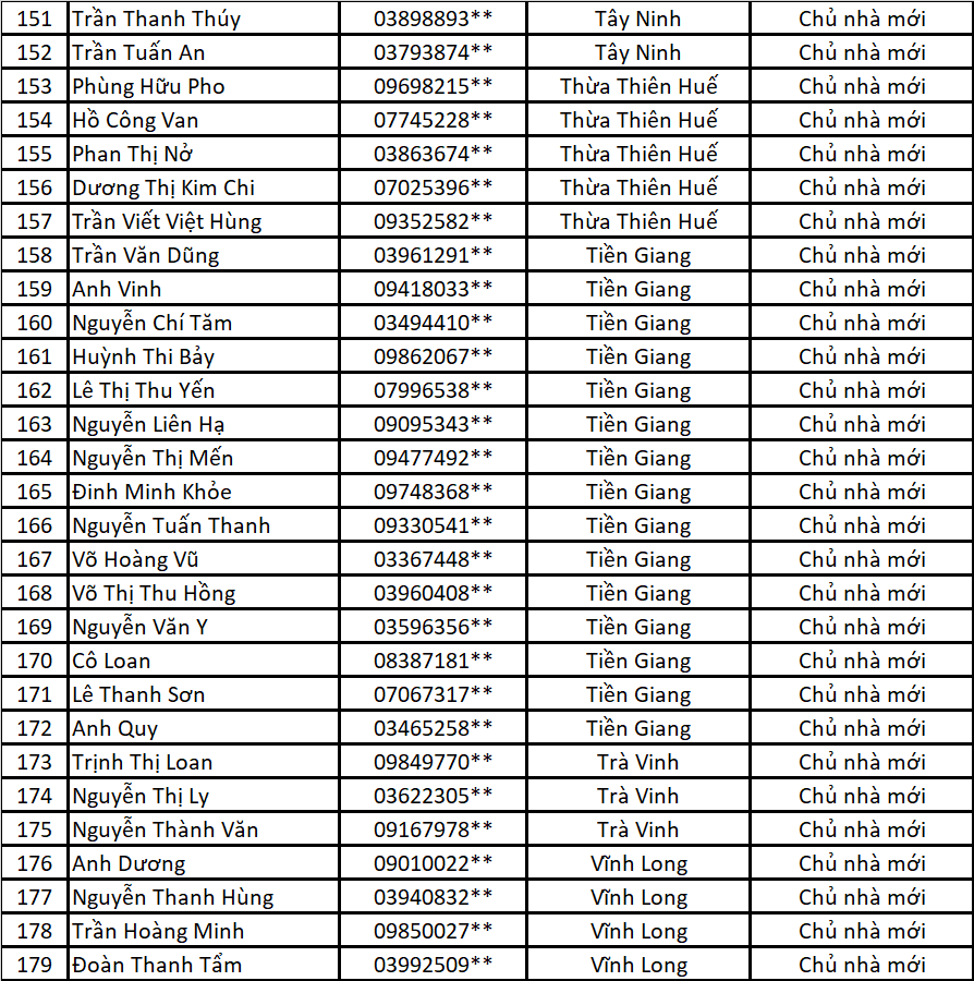 Chu nha moi lap la phong Vinh Tuong 6