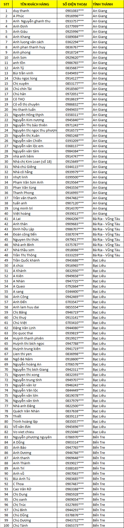 đón lộc vàng 2021 CN Ánh Kim MN 1