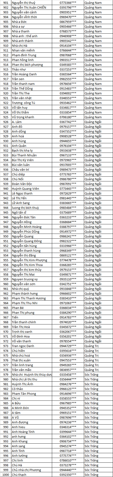 đón lộc vàng 2021 CN Ánh Kim MN 10