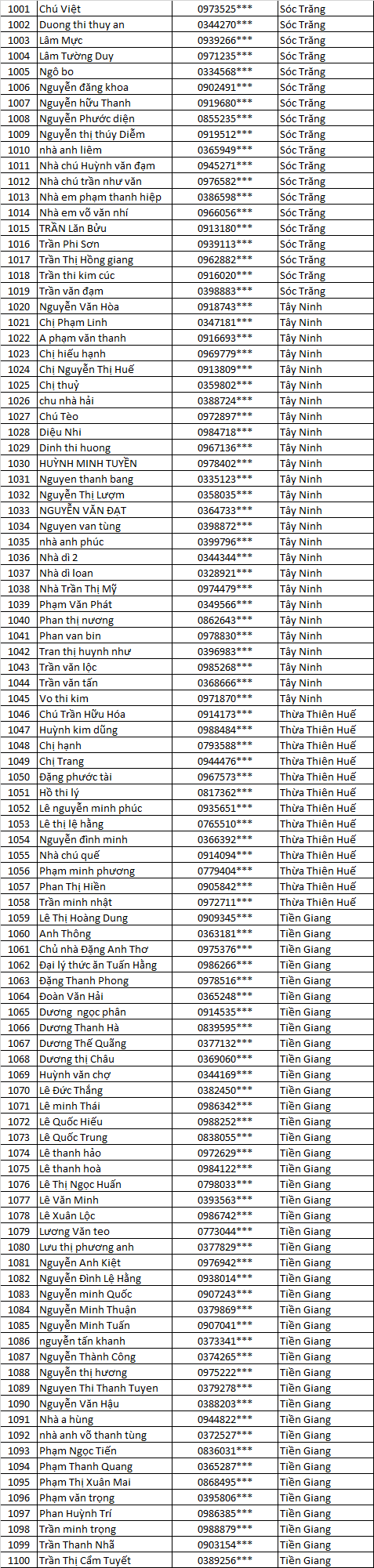 đón lộc vàng 2021 CN Ánh Kim MN 11