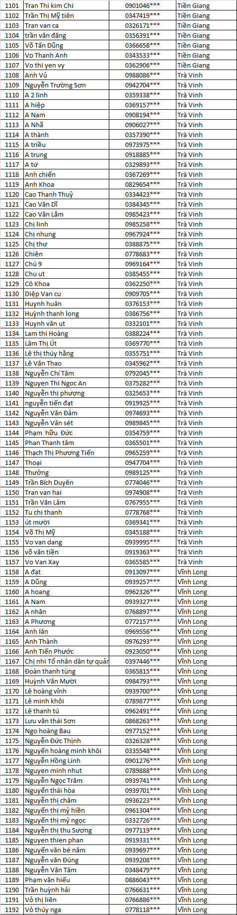đón lộc vàng 2021 CN Ánh Kim MN 12