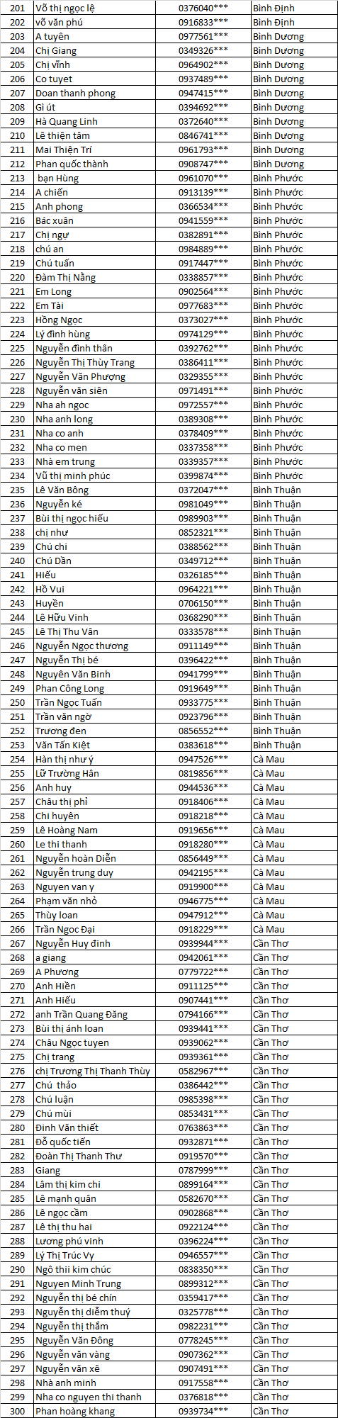 đón lộc vàng 2021 CN Ánh Kim MN 3
