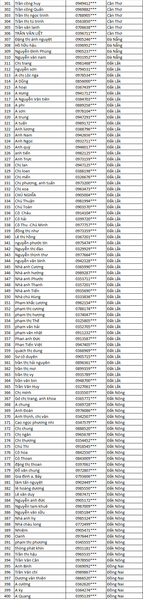 đón lộc vàng 2021 CN Ánh Kim MN 4