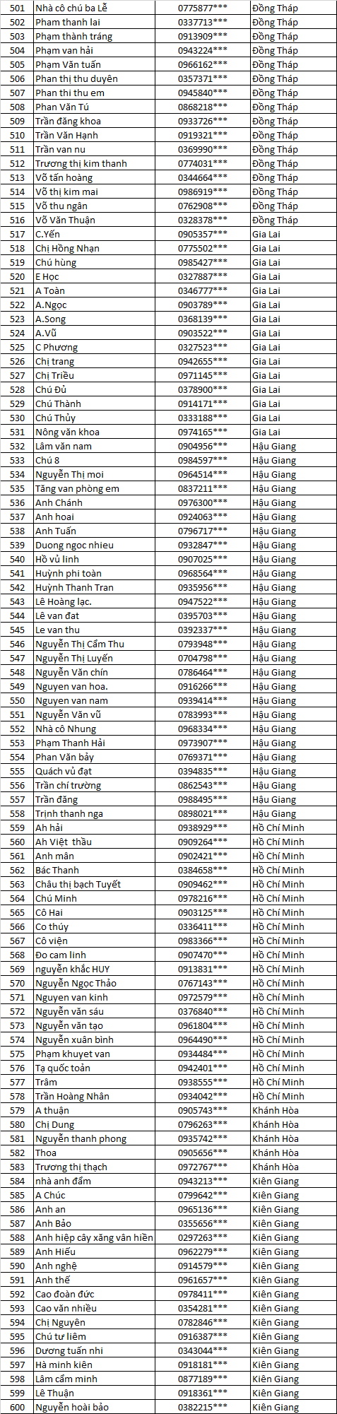 đón lộc vàng 2021 CN Ánh Kim MN 6