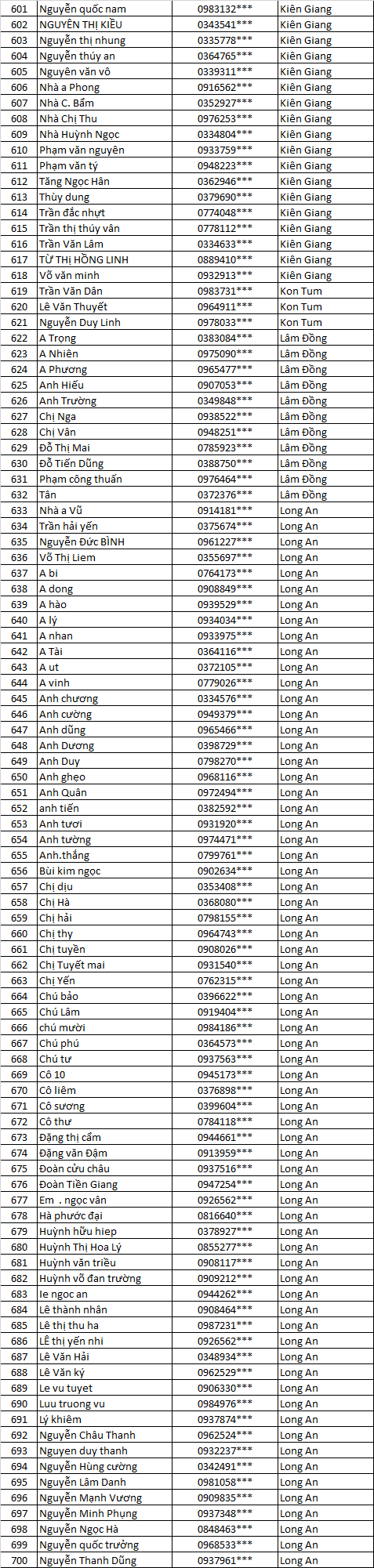 đón lộc vàng 2021 CN Ánh Kim MN 7