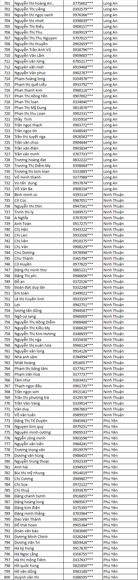 đón lộc vàng 2021 CN Ánh Kim MN 8