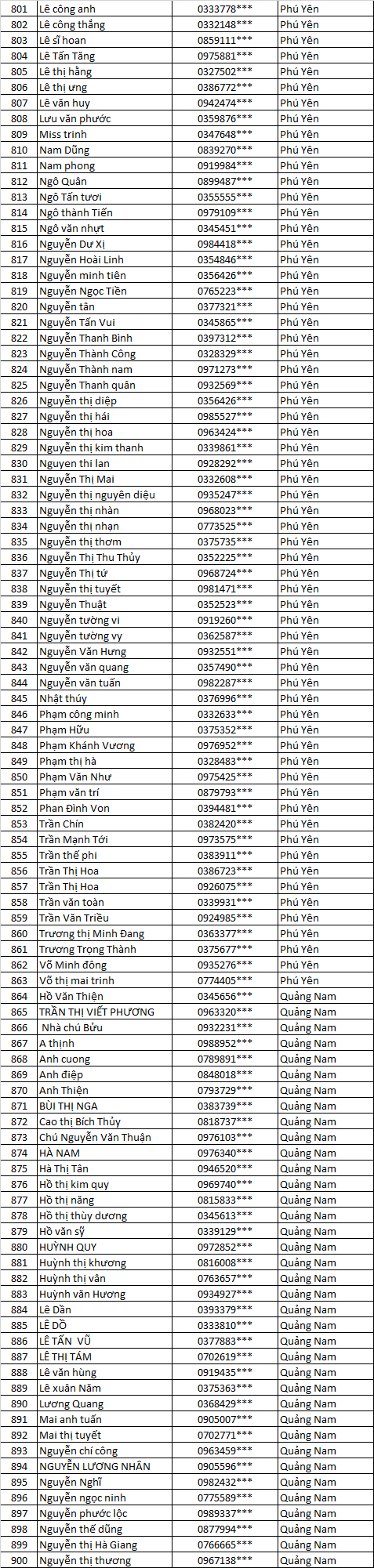 đón lộc vàng 2021 CN Ánh Kim MN 9